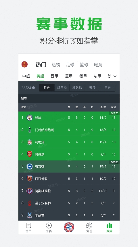 懂球帝app新版官方下载