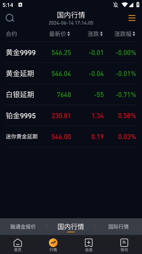 融通金app最新版本下载