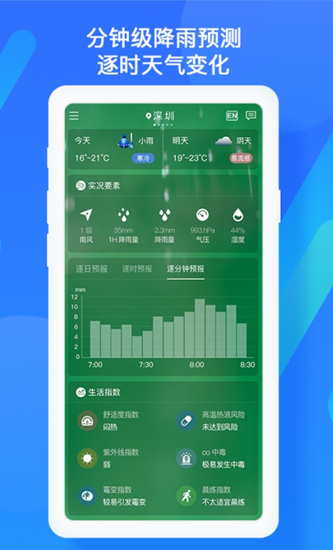 深圳天气预报下载安装手机版