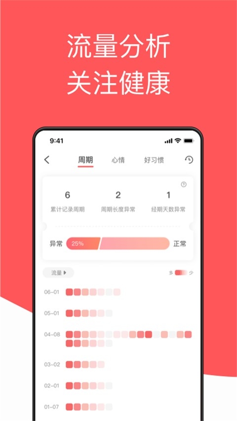 西柚大姨妈app下载手机版