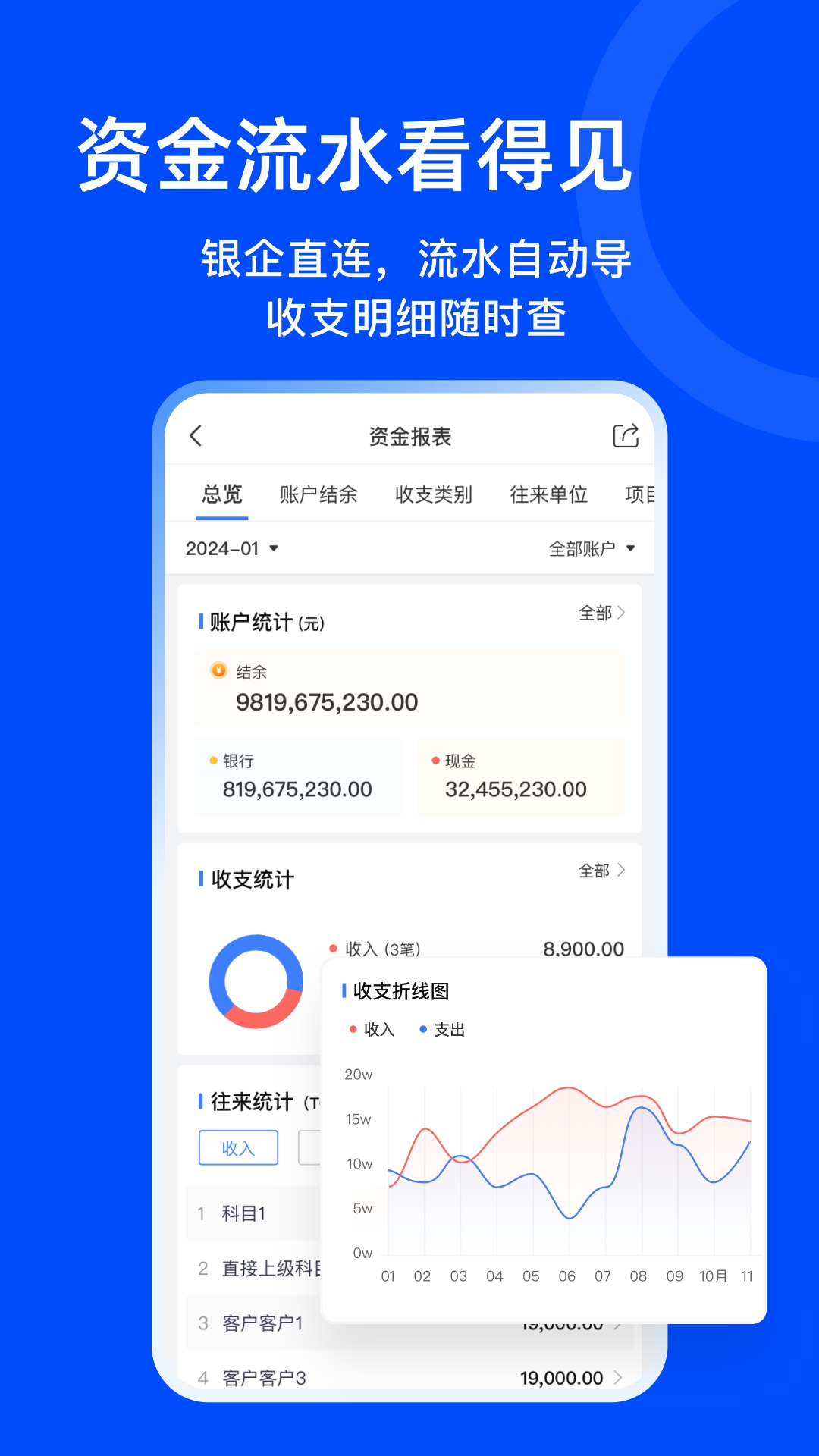 柠檬云业财app下载