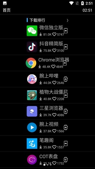 唯趣应用商店手表版下载