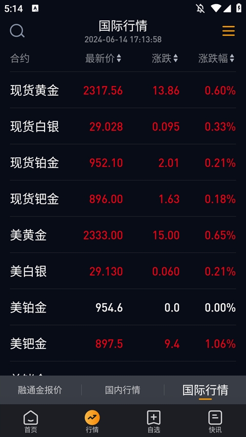 融通金app最新版本下载