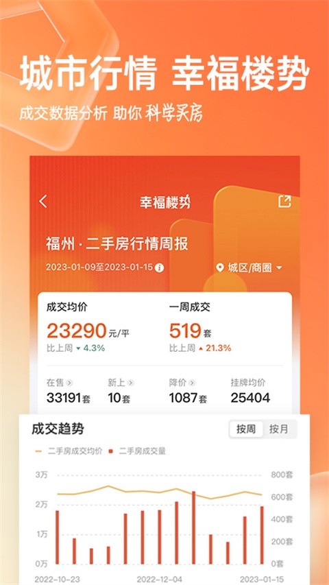 幸福里二手房app下载