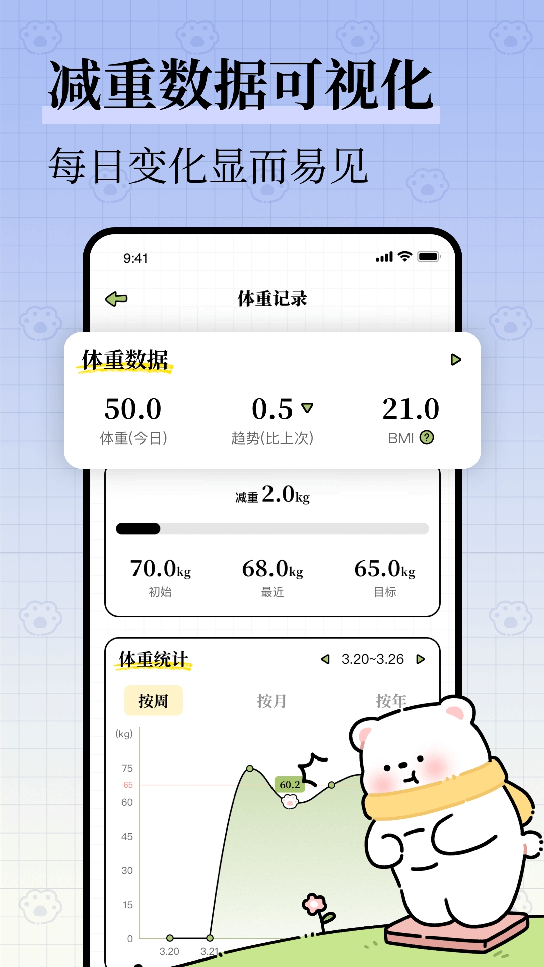 每日减脂app免费下载
