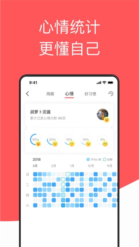 西柚大姨妈app下载手机版