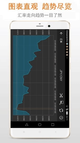 汇率换算器下载手机版